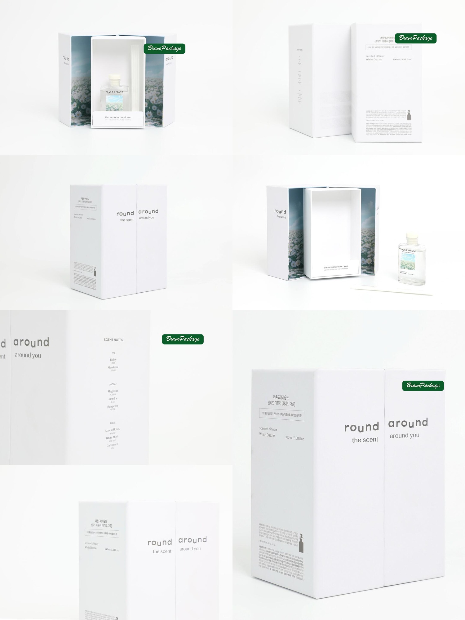 Double-Door Fragrance Box with Display Structure packaging collage