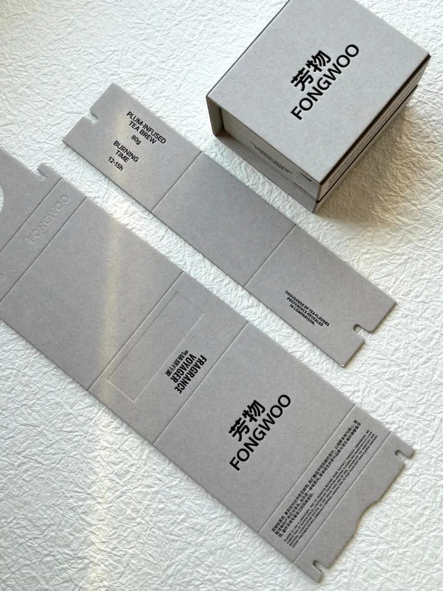 Two-piece grayboard folding box reference