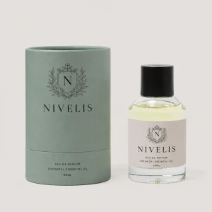 Round Perfume Tube Box